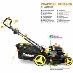 CRAFTFULL Benzin Rasenmäher 4,4KW 6PS Selbstantrieb Benzinmäher 196cc Euro5 Markengetriebe -Angebote Rasenmäher & Zubehör Store 20714923 4
