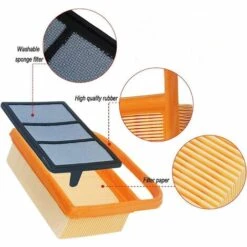 BEARSU 2 Stück Ersetzen Luftfilter + Vorfilter Passend Für BR320 STIHL TS410 TS420 Rasenmäher Ersetzen 4238-140-1800 4238 140 4401 42381410300B -Angebote Rasenmäher & Zubehör Store 37089183 3