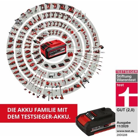 Einhell GE-CM 18/33 Li-Solo Akku-Rasenmäher E-Rasenmäher Power X-Change NEU 4 Einhell GE-CM 18/33 Li-Solo Akku-Rasenmäher E-Rasenmäher Power X-Change NEU – Bild 2