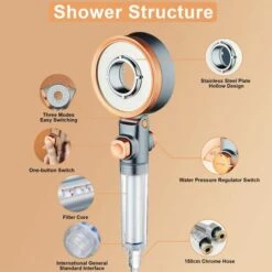 MIYA Cabezales De Ducha Turbo De Doble Cara De 3 Cabezas Con Filtro De Algodón PP - Ducha De Mano De Alta Presión Que Ahorra Agua - Adecuado Para Baños De Agua Dura O Blanda -Angebote Rasenmäher & Zubehör Store 60767634 2