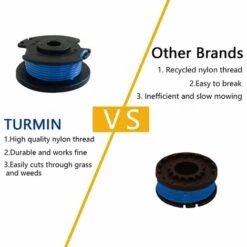 QERSTA 8 Packungen 0,065 Zoll Fadentrimmer-Ersatzspule Für Ryobi 18 V 24 V 40 V, Passend Für Ryobi One+ AC14RL3A, 11 Fuß Kabelloser Fadentrimmer, 6 Spulen + 2 Trimmerkappen -Angebote Rasenmäher & Zubehör Store 64043956 2