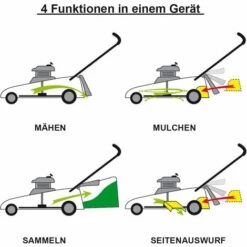 BRAST Rasenmäher Benzin Mit Antrieb Briggs & Stratton Motor 46cm Schnittbreite 140ccm 60L Fangkorb -Angebote Rasenmäher & Zubehör Store 6697543 5