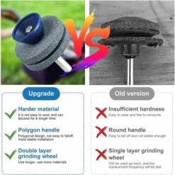 DECKON 2 Doppelschichtige Rasenm?her-Messersch?rfer, Verschlei?fest, Geeignet F��r Die Meisten Elektrischen Bohrmaschinen Oder Professionellen Handbohrmaschinen, Drehfeilen-Bohraufsatz, Rosa -Angebote Rasenmäher & Zubehör Store 66981537 4